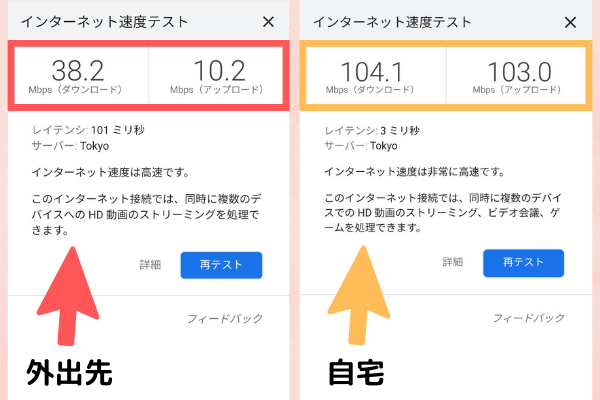 トーンモバイルの通信速度チェック自宅と自宅外での比較