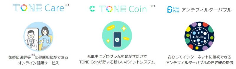 TONELABOは、オリジナルAndroid端末e22プランのみで参加できるサービスです。